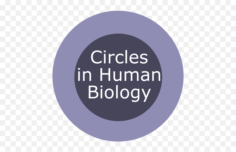 Circles - Open Humans Dynamics Sl 2015 Emoji,Harvard Med School Logo