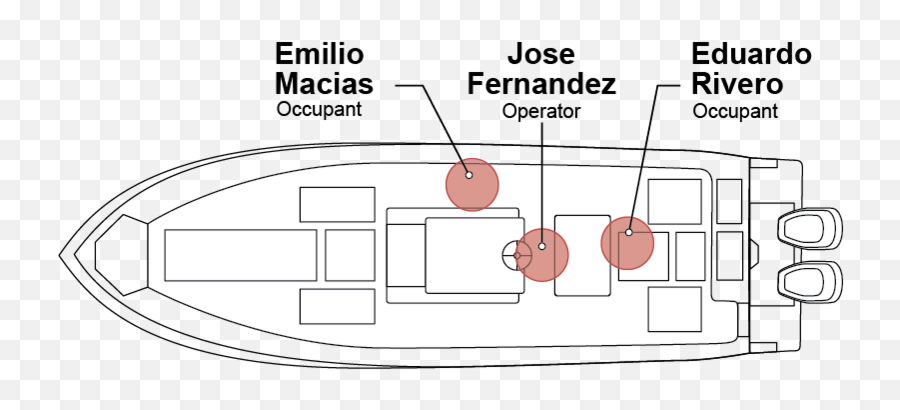 Marlins Pitcher Jose Fernandez Was Piloting Speeding Boat - Language Emoji,Flordia Marlins Logo