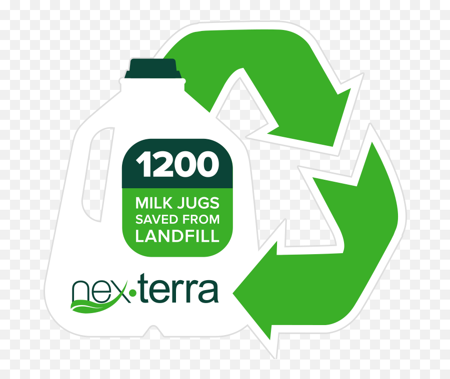 Nex - Terra Custom Configured Waste And Recycling Solutions Emoji,Milk Jug Png