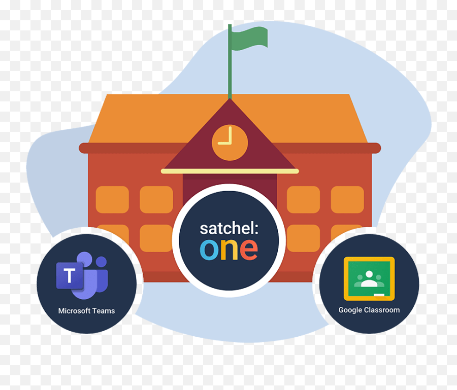 Team Satchel Together Through Education Emoji,Google Classroom Icon Png