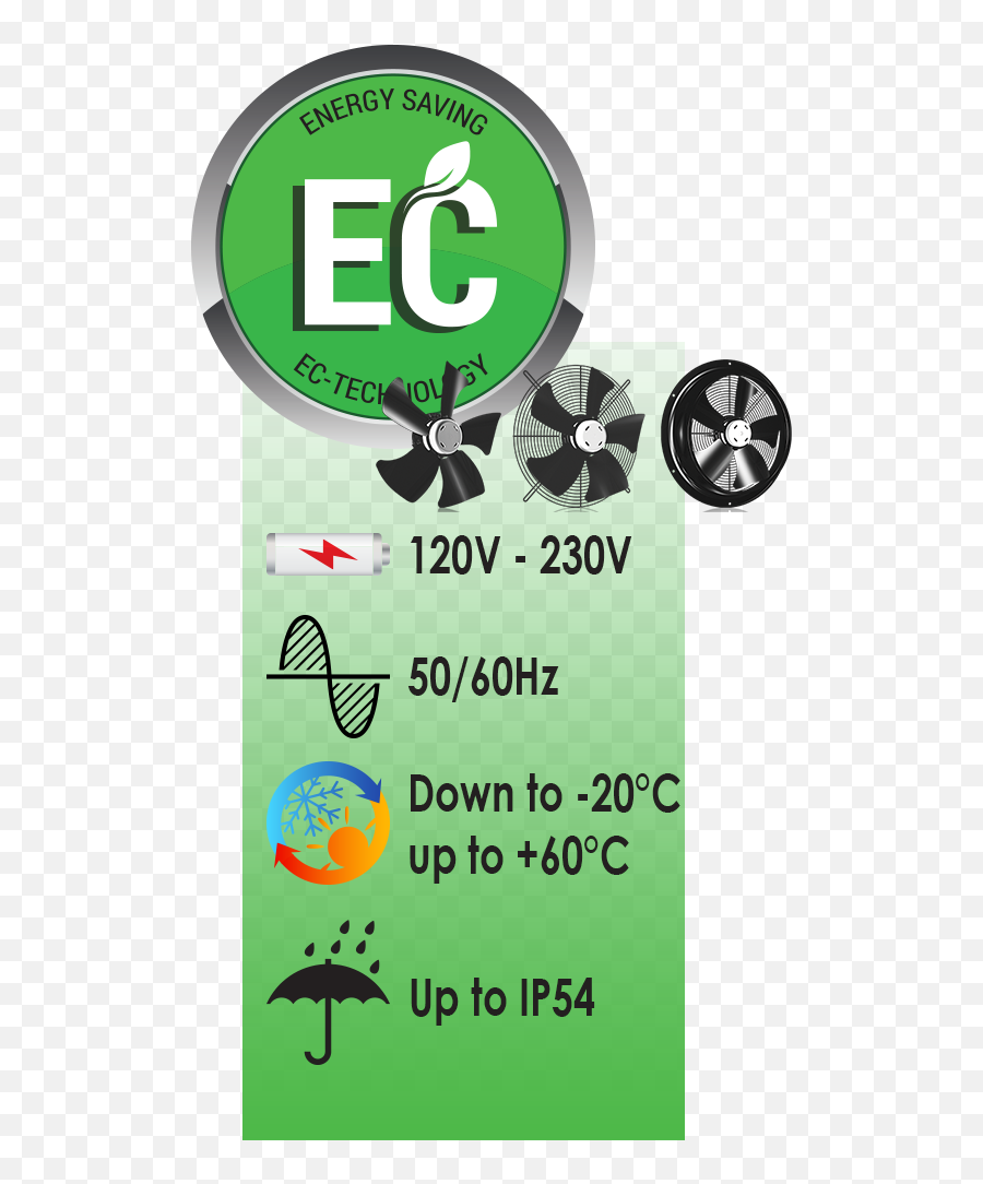 Ecofit Axial Fans Ec Fans Product Emoji,Axial Logo