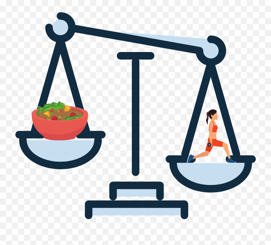Can You Gain Muscle And Lose Fat At The Same Time Emoji,Weight Loss Scale Clipart