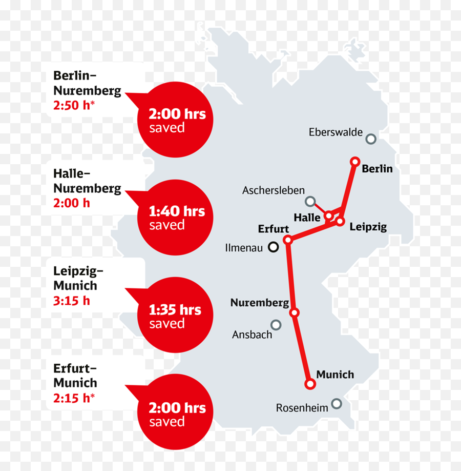 Travel Between Berlin And Munich In - Munich Berlin Emoji,Speed Lines Png