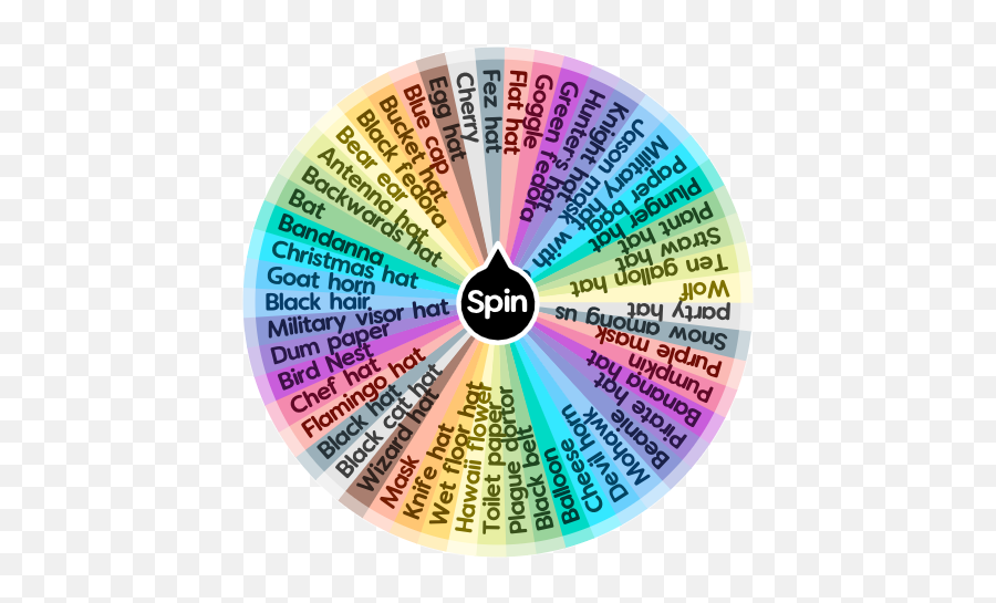 Spin The Wheel App - Among Us Purple With Hat Emoji,Backwards Hat Png