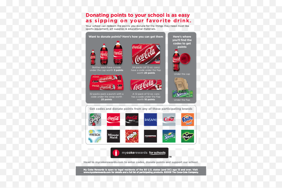 My Coke Rewards Program - Saint Paul School Burlington Nj Emoji,Dasani Logo