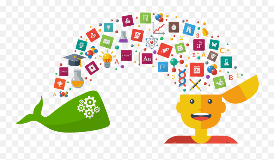 Find And Fix Learning Gaps With - Moby Max Emoji,Learning Clipart