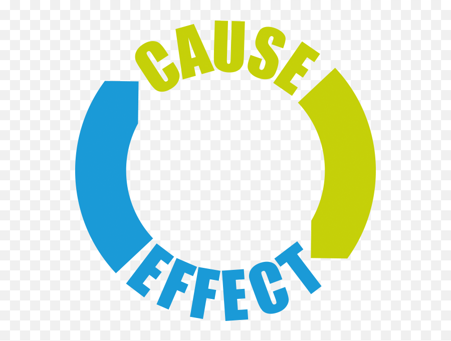 Cause And Effect Png - Cause And Effect Background Clipart Causes And Effects Clipart Emoji,Cool Effects Png
