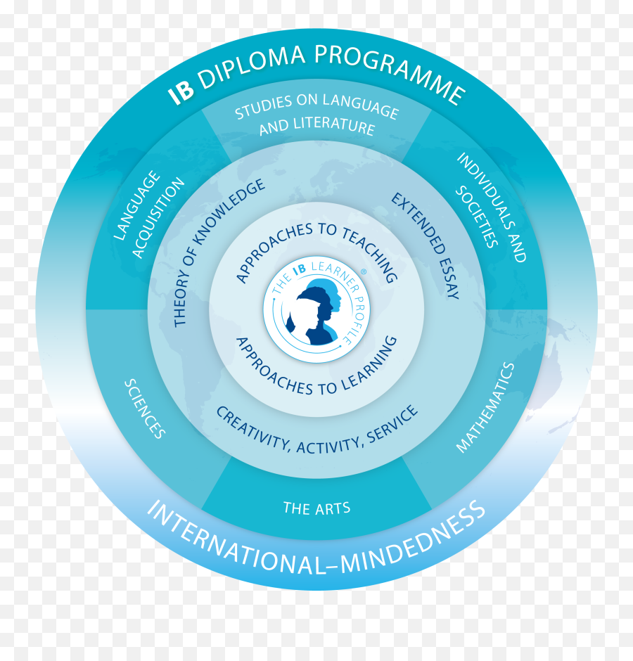 Diploma Programme - Ib Dp Circle Emoji,Ib Logo