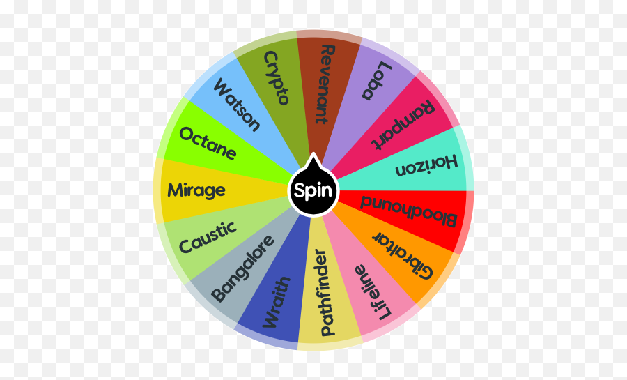 Apex Legends Spinner Spin The Wheel App Emoji,Apex Legends Transparent