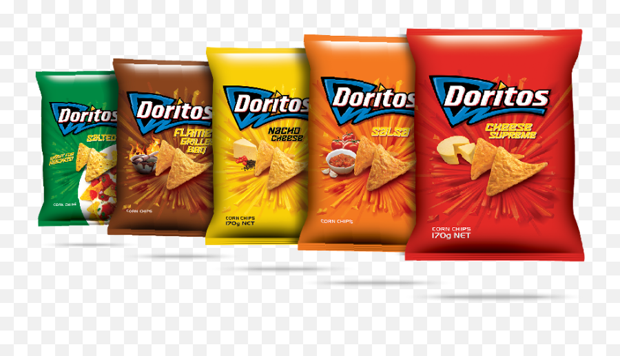 Launching A Superbrand To Kiwis - Doritos Emoji,Doritos No Logo
