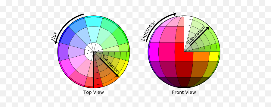 Tints And Shades - Wikipedia Complementary Colours With Silver Emoji,Transparent Color