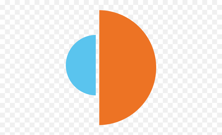 Blue Orange Circles Chart Transparent Png U0026 Svg Vector Emoji,Red Blue And Orange Logo
