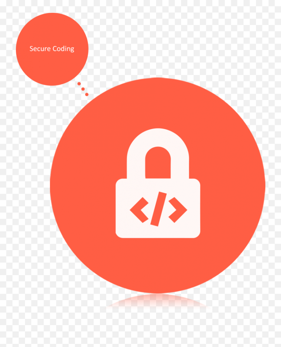 Net Secure Coding For Client - Whitechapel Station Emoji,Coding Png