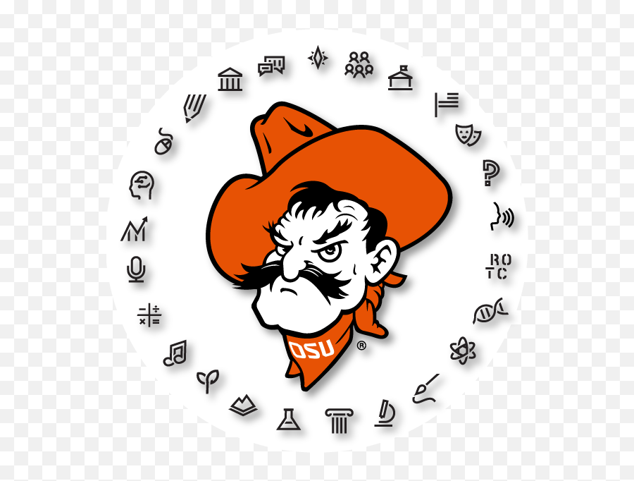 Oklahoma State University Pistol Pete - Oklahoma State University Mascot Emoji,Oklahoma State University Logo