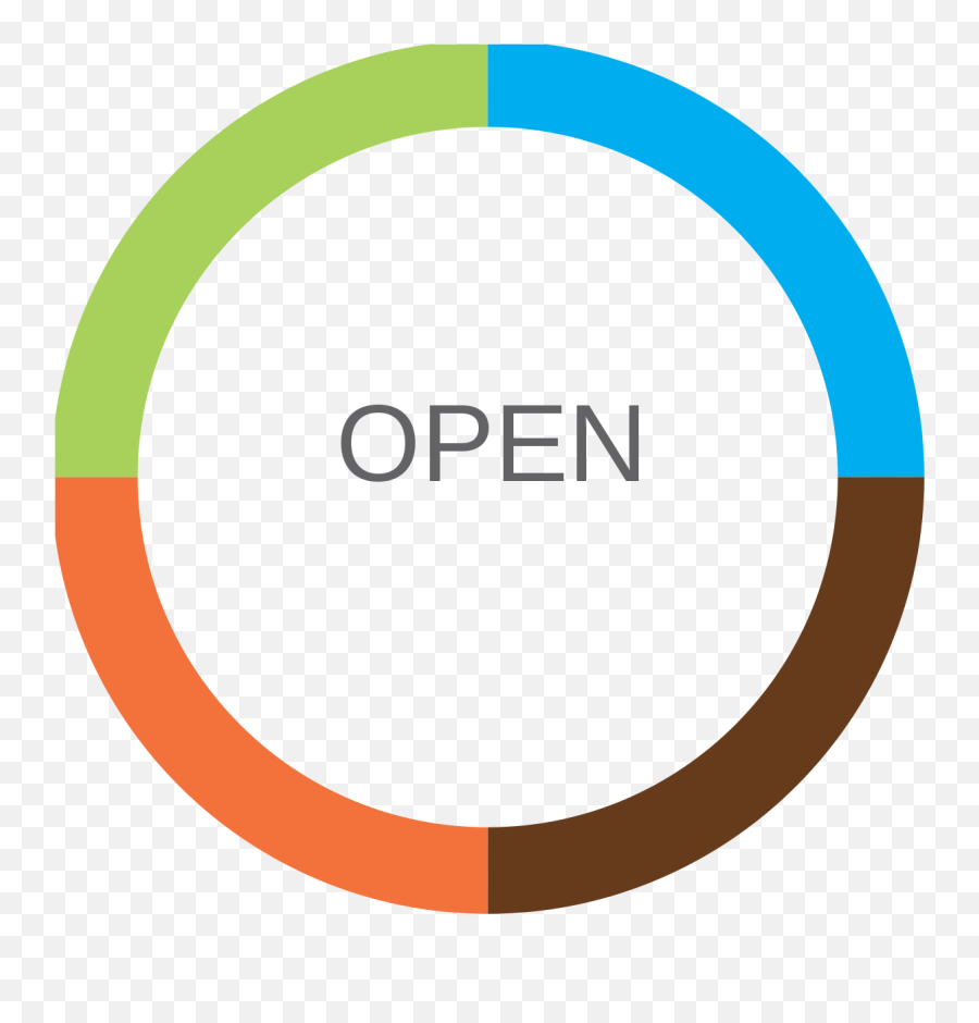 Open Cycle - Open Cycles Logo Png Emoji,Bicycle Logo
