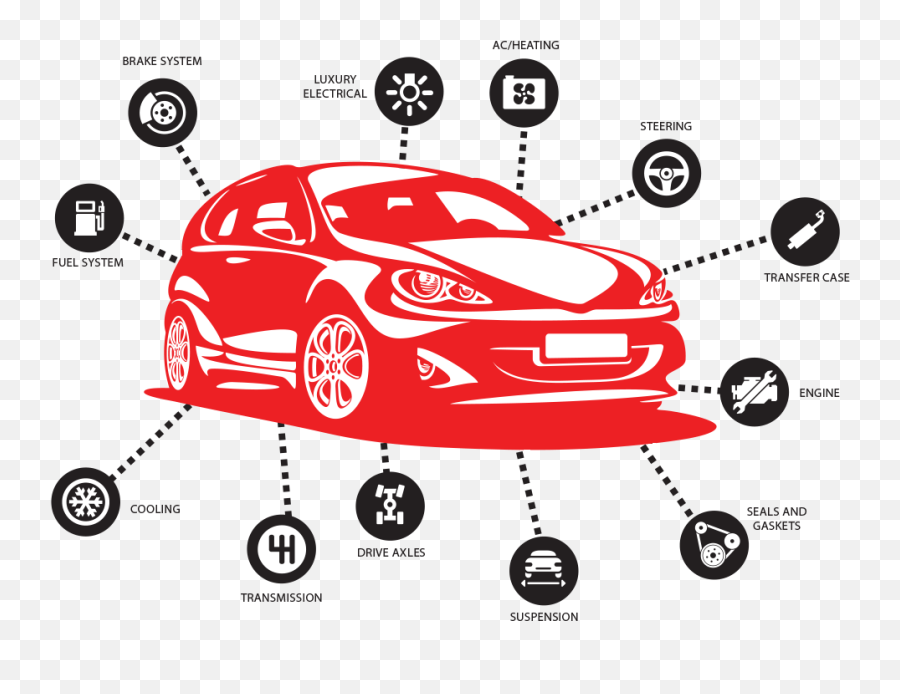 Vehicle Protection Plans Red Auto Protection - Red Shield Protection Plan Premier Emoji,Red Car Logo