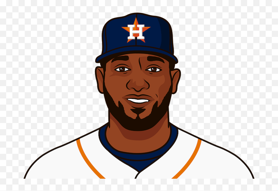 The Houston Astros Beat The Seattle Mariners 5 To 2 Emoji,Houston Astros Png