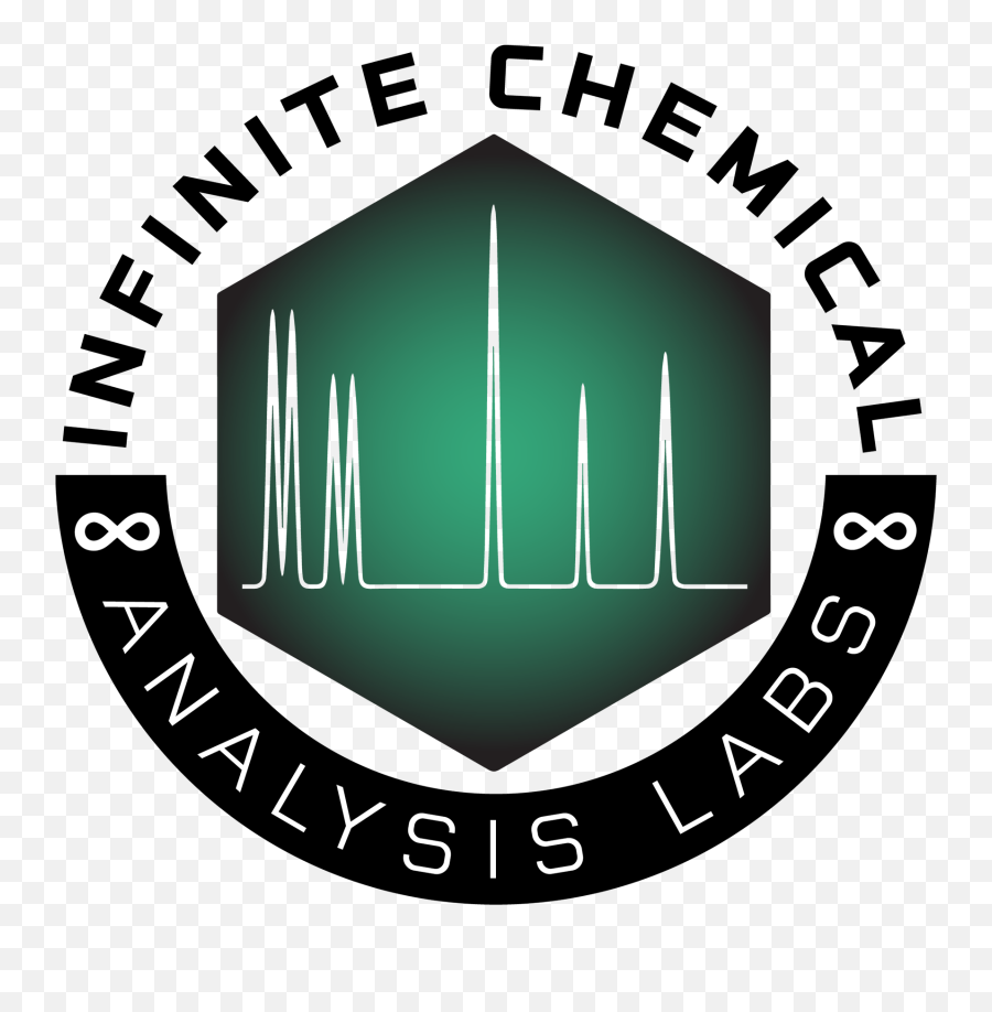 Infinite Chemical Analysis Labs - Analytical Services Infinite Chemical Analysis Labs Emoji,Infinite Logo