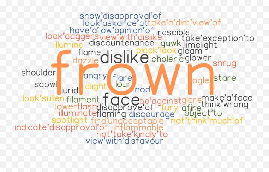 Frown Synonyms And Related Words What Is Another Word For - Nearly Word Emoji,Frown Png
