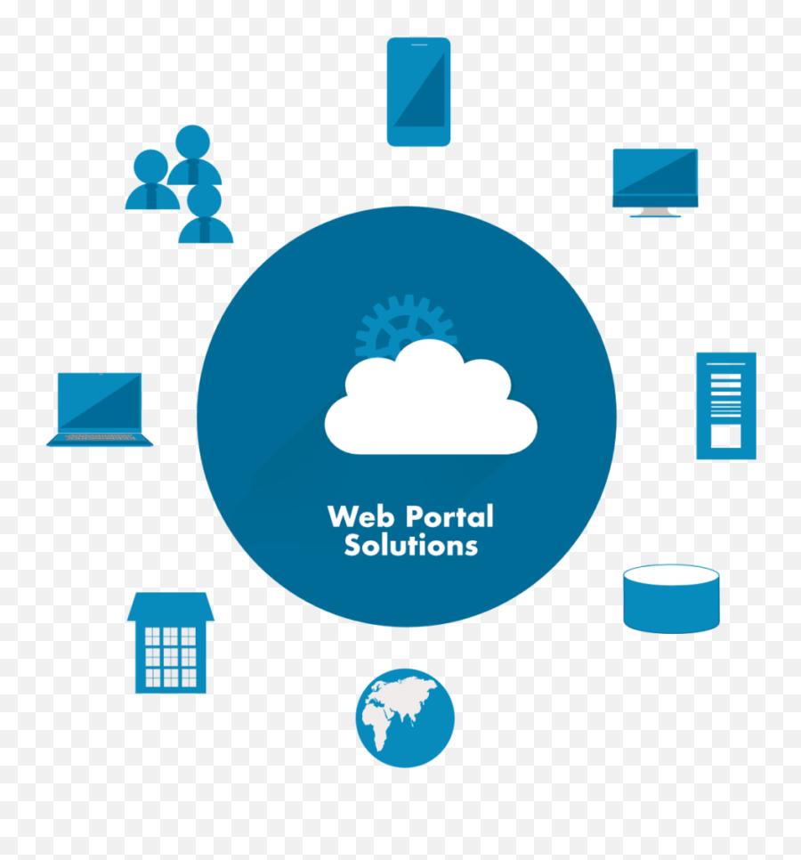 Solutions For Web Portals - Sharing Emoji,Portal Png