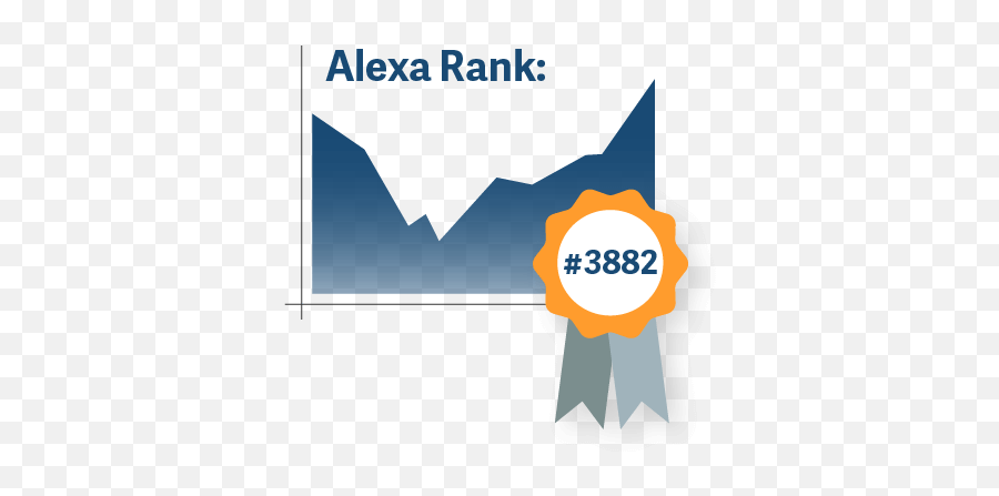 Alexa - Competitive Analysis Marketing Mix And Website Traffic Alexa Rank Emoji,Alexa Logo