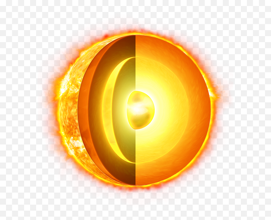 Sun Png - Sun Solar System Png Emoji,Real Sun Png