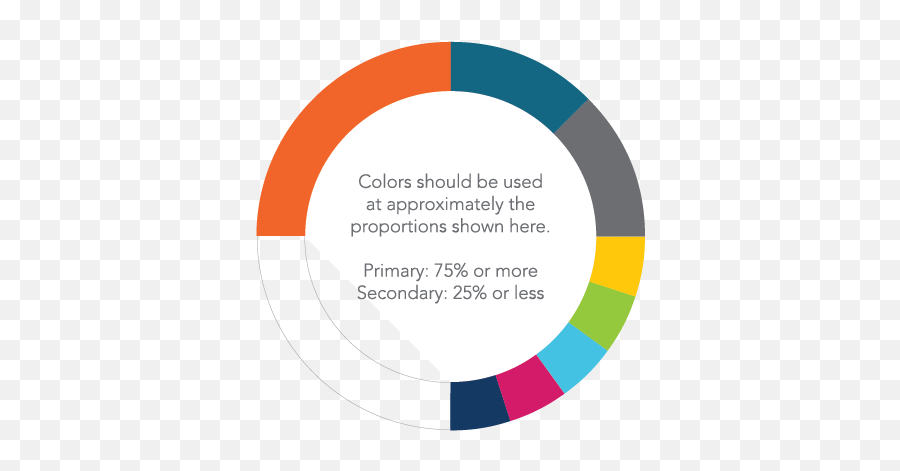 Brand At A Glance - Color Proportion Brandbook Emoji,Intervarsity Logo