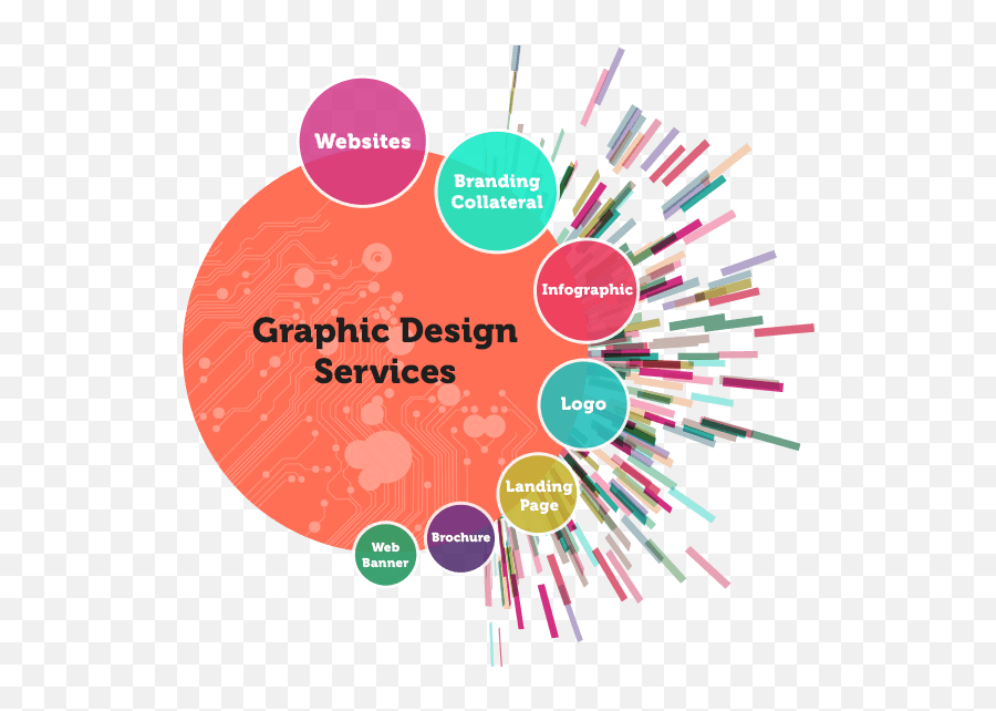 Logo Designing Services Company - Graphics Design Emoji,Logo Design India