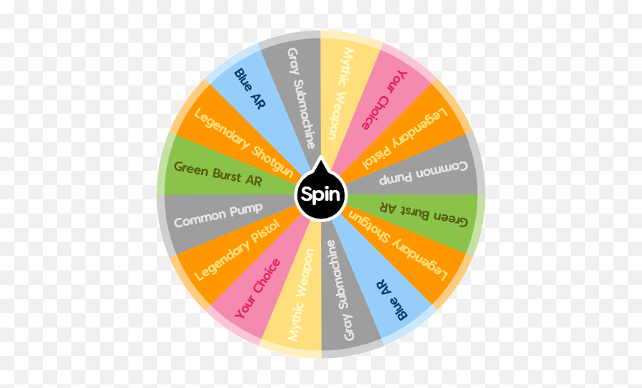 Fortnite Guns And Rarity Spin The Wheel App - Spin The Wheel The Fortnite Guns Emoji,Fortnite Guns Png