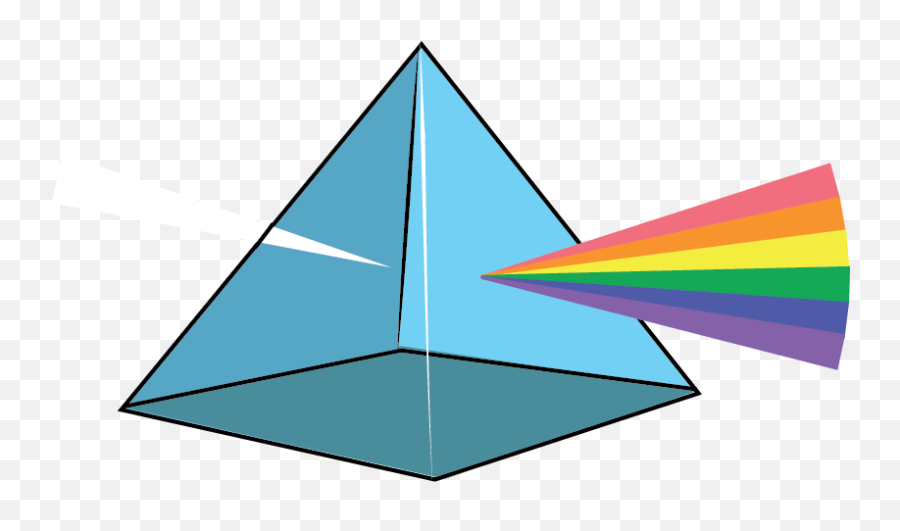 Prism Program - Vertical Emoji,Blue Prism Logo