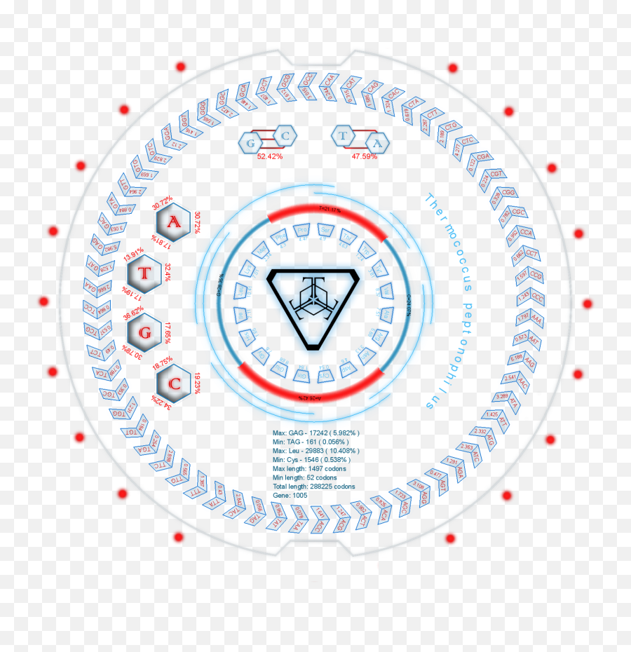Logo Of The Genome Thermococcus Peptonophilus - Creative World Health Day Emoji,Z Z Logo