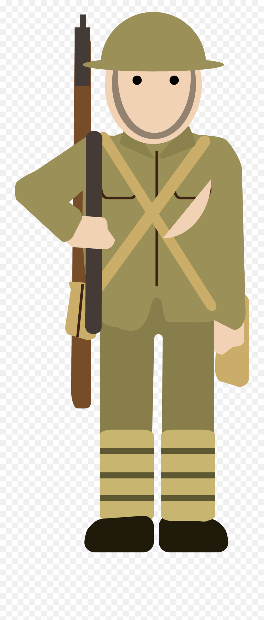 Military Clipart Soldier Ww1 - Cartoon Simple World War 1 Cartoon War Soldier Emoji,Soldier Clipart