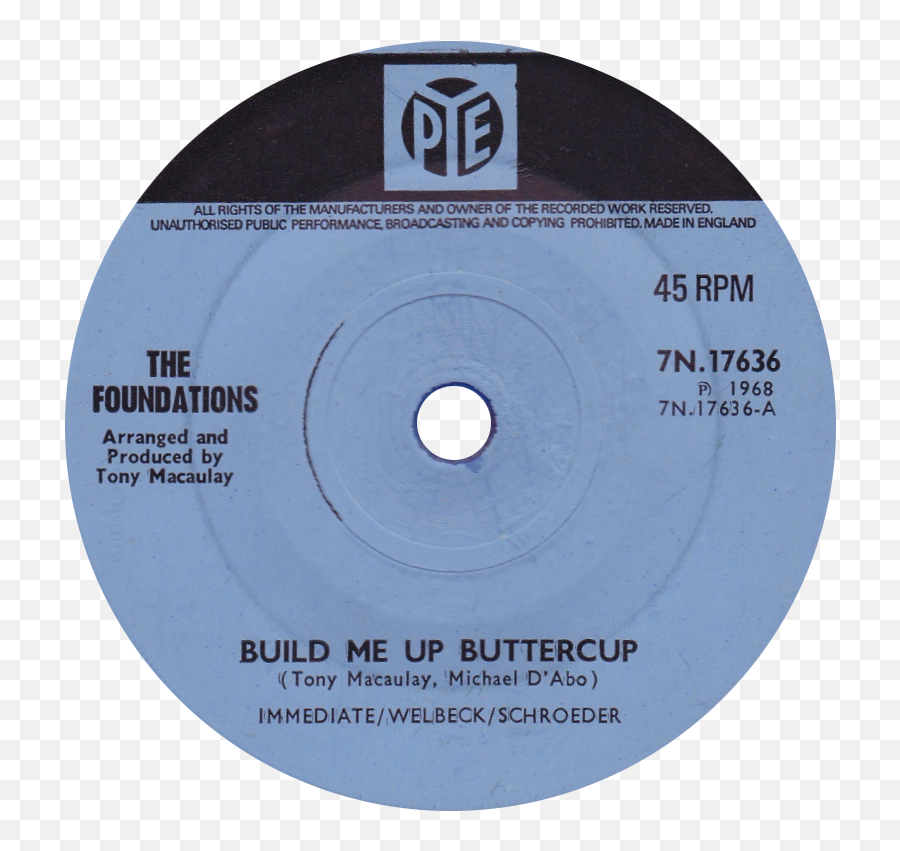 Build Me Up Buttercup - Wikipedia Foundations Build Me Up Buttercup 45 Emoji,A Png
