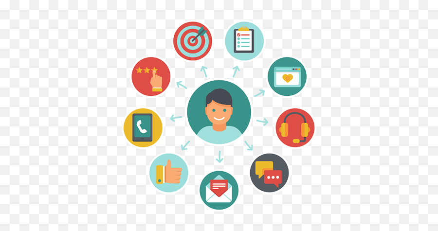 Crm Data - Customer Experience Strategy Vector Full Size Emoji,Customer Png