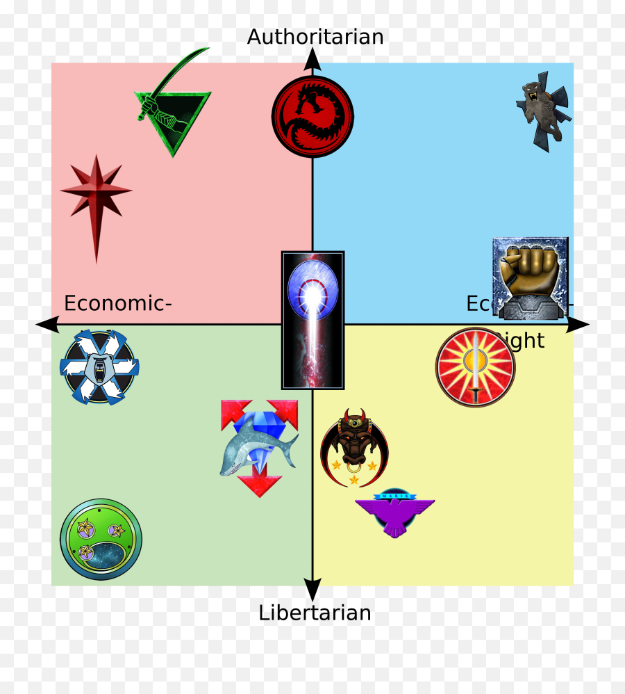 Battletech Political Compass Emoji,Battletech Logo