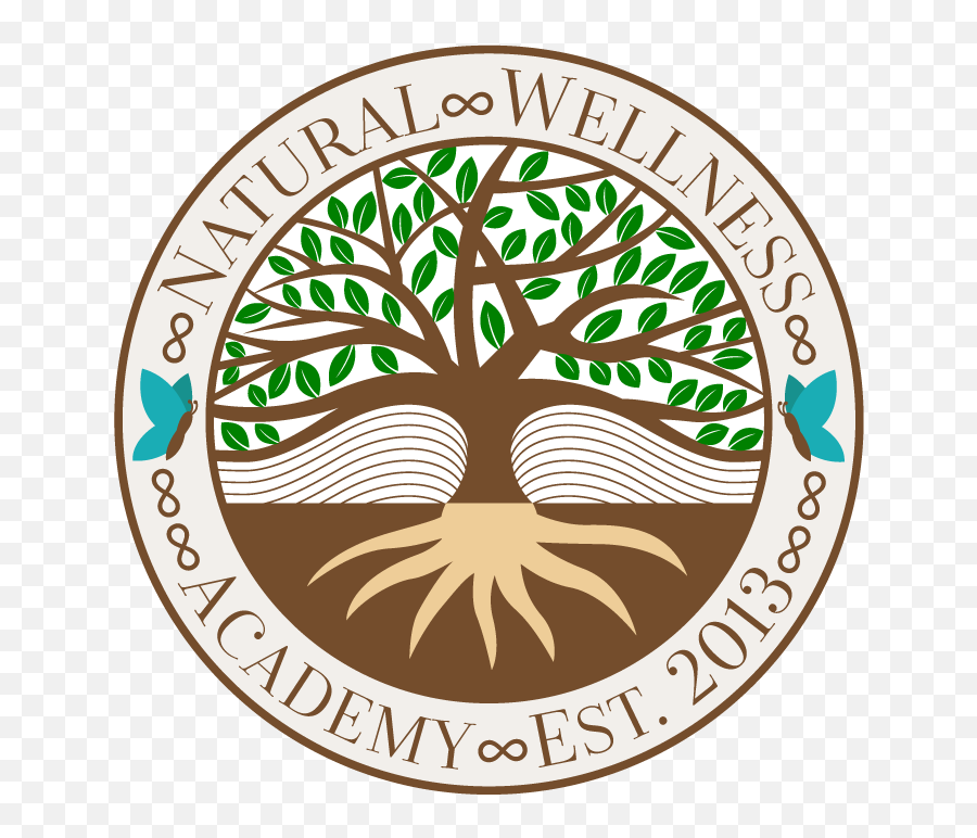 Natural Wellness Academy U2013 Nourishing Body Mind And Career Emoji,Holistic Logo