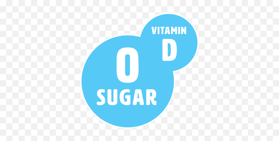 Vitamin D Enhanced Water With Electrolytes Antioxidants And Emoji,Blue Dot Png