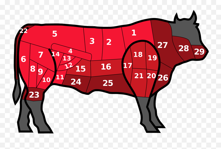 Meat Clipart Viande Meat Viande Transparent Free For - Beef Diagram Hanger Steak Emoji,Meat Clipart
