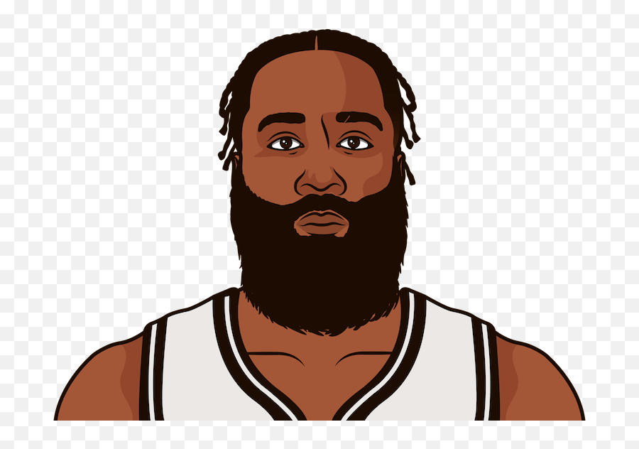 Brooklyn Nets Record With Kevin Durant Kyrie And Harden This Emoji,Kevin Durant Png