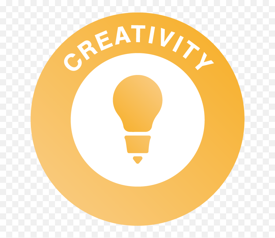 Skill Logos Emoji,Creativity Logo