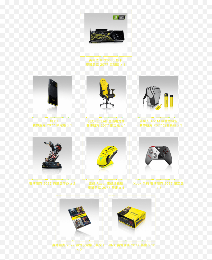 Nvidia Geforce Rtx 3080 Cyberpunk 2077 Edition Spotted - The Emoji,Cyberpunk 2077 Png