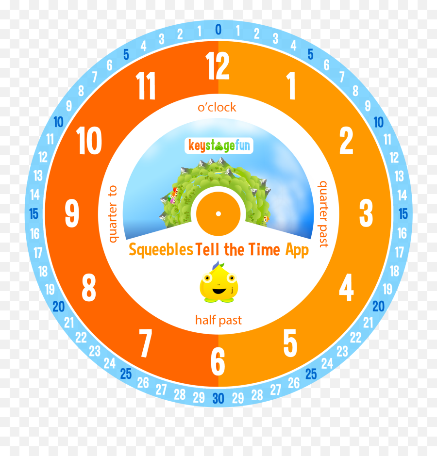 Clock Face Png Emoji,Clock Face Png