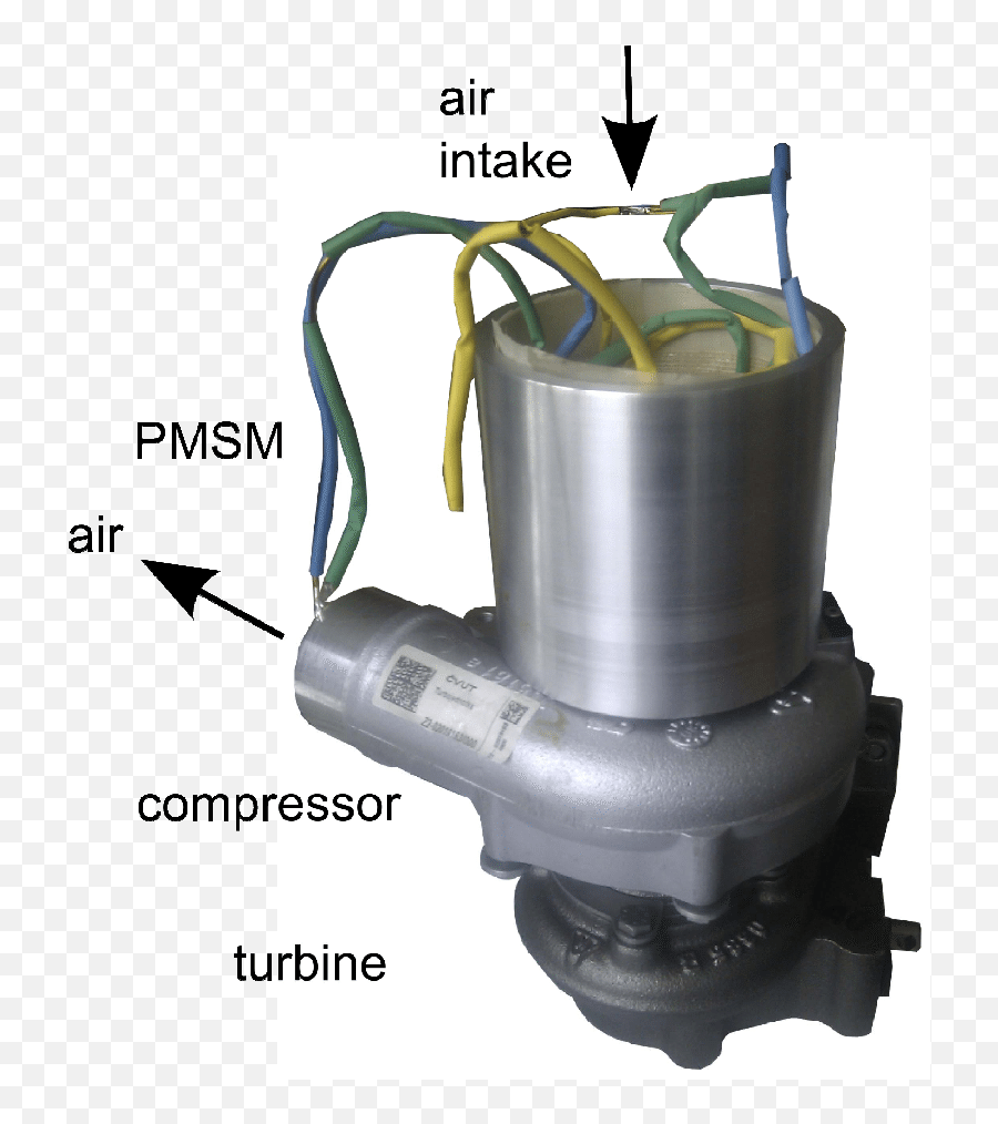 Pmsm Coupled To A Turbocharger Download Scientific Diagram Emoji,Turbocharger Png