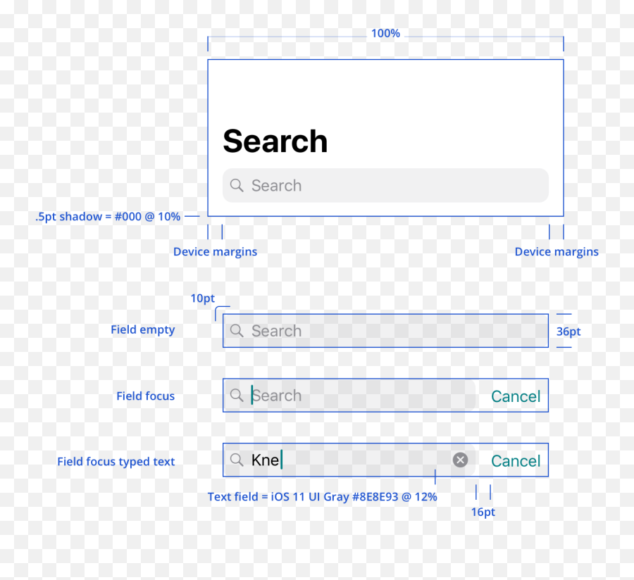 Bars - Search Bar Anatomy Emoji,Search Bar Png
