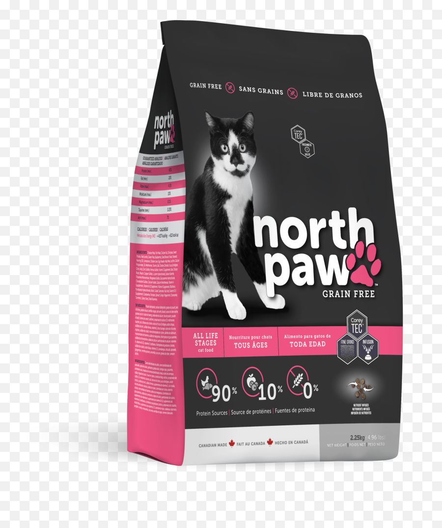 North Paw Grain Free Emoji,Cat Paw Png