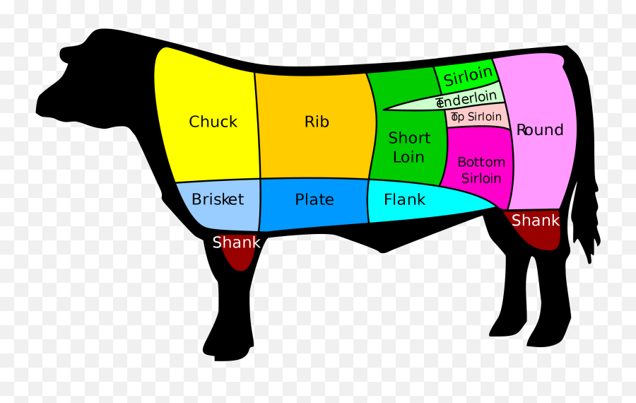 Meat Clipart Svg Meat Svg Transparent Free For Download On - Steak Meat Emoji,Meat Clipart