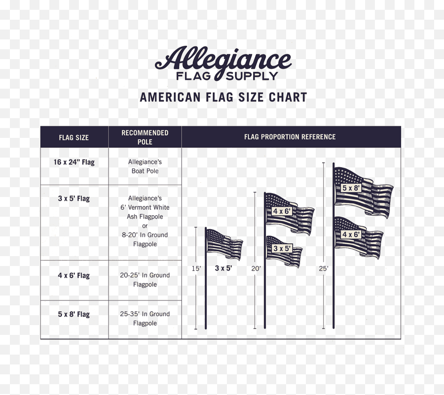 American Flags Made In Usa Allegiance Flag Supply Emoji,American Flag On Pole Png