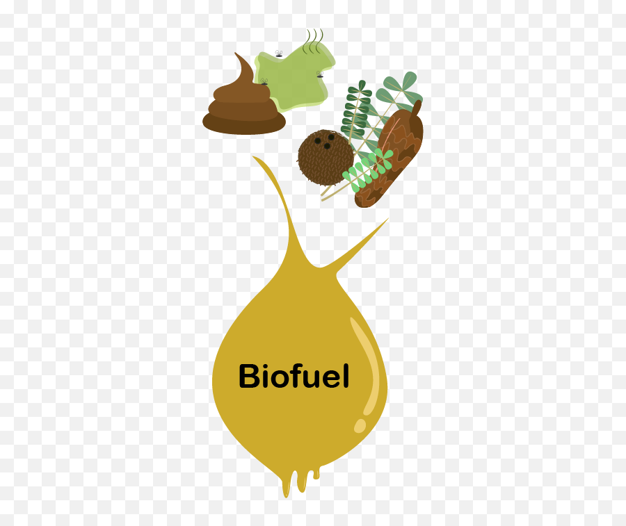 Biofuel - Nextcc Emoji,Harvesting Clipart