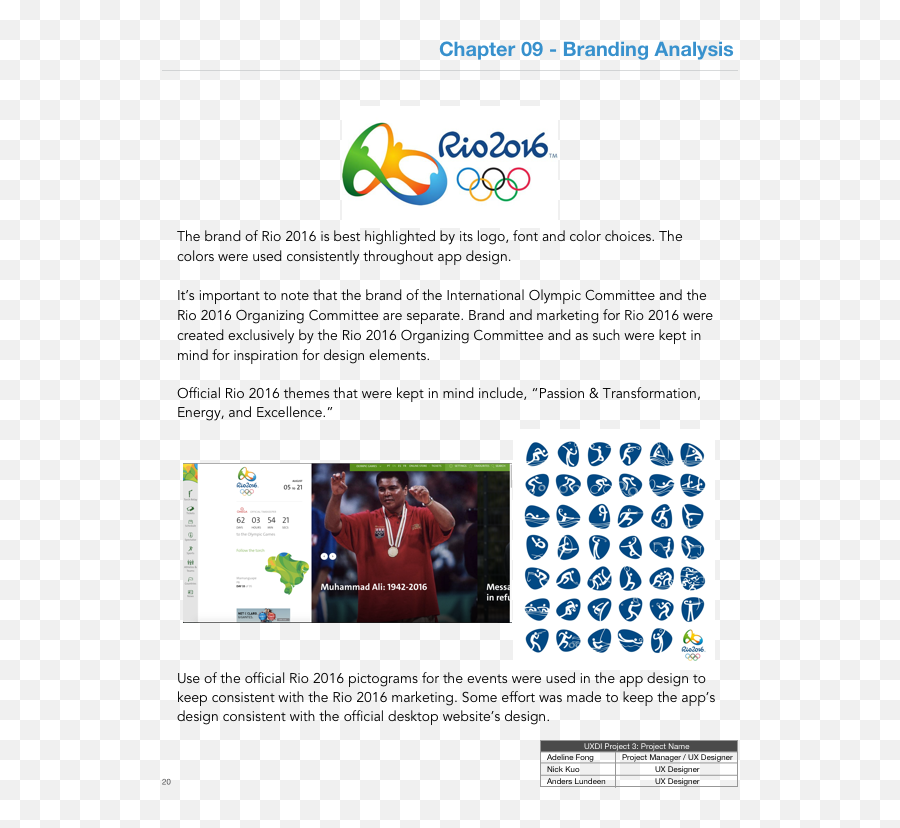Rio Olympics 2016 Anders G - Language Emoji,Rio2016 Logo