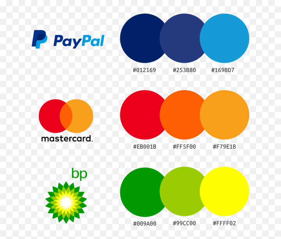 Picking And Using Brand Colors - Visible Language In Web Design Example Emoji,Logo Color Schemes